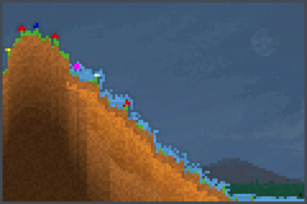 water fall bruh Pixel Art