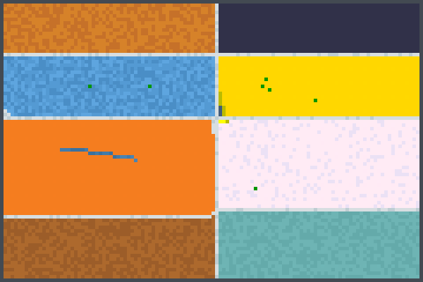 Preview elementais World