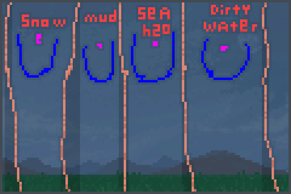 Preview place it !!!!!1 World