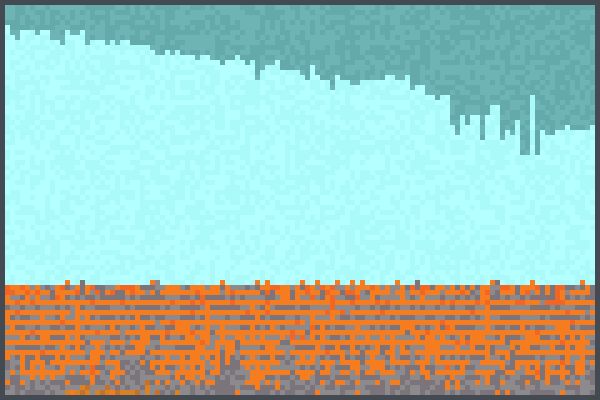 Preview max insanity World