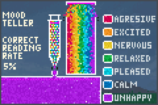 ijdjrjdutft Pixel Art
