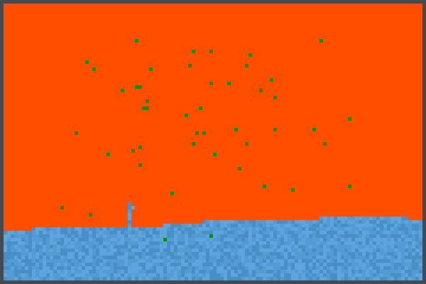 Preview  sprinkle sky World