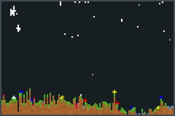 rainbow r world Pixel Art