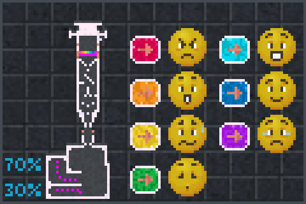 como esta hoje Pixel Art