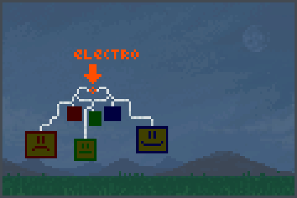 Preview emotion reator World