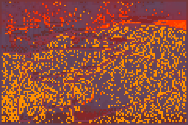 Preview fcyghf World
