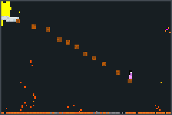 sgbb Pixel Art
