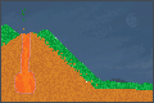 Preview eruptionsrdangr World