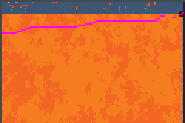 edfvfsd Pixel Art