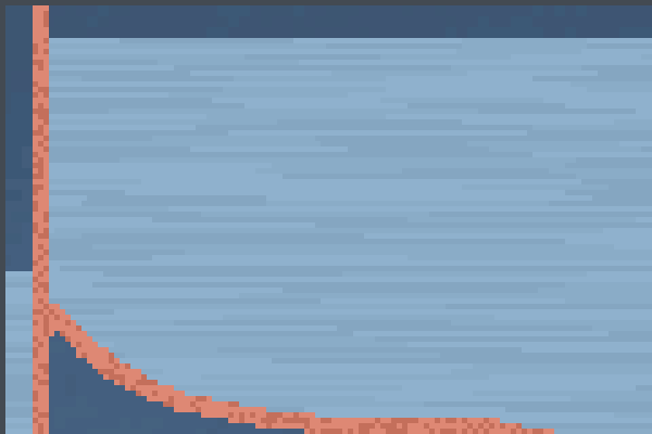 importante ver Pixel Art
