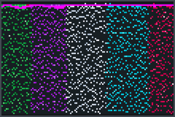 Preview relaxes World