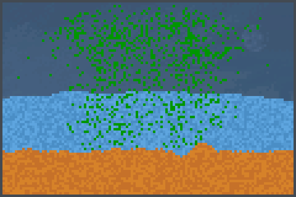 Preview idk wat is here World