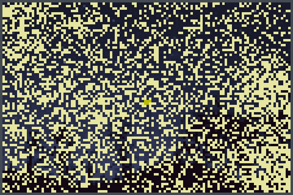 Preview axes moondy World