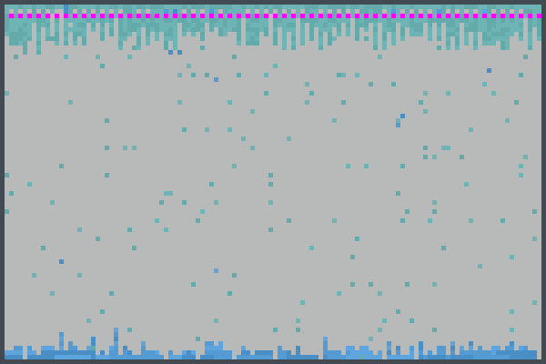 Air Bubbles 1 Pixel Art