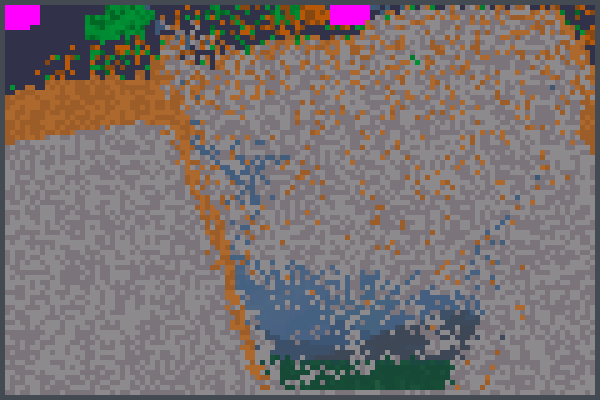 Preview lolnhfrgy46urh5 World