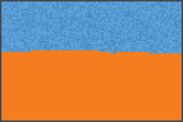 Preview uybdbhwojhkoo1 World