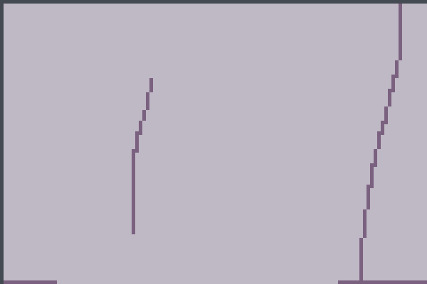 Loss meme lol Pixel Art