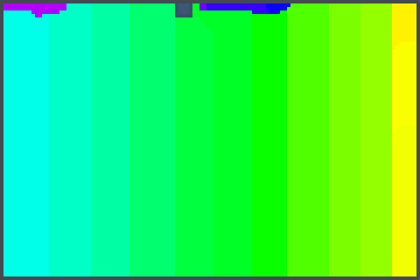 Preview risjsbsjzishvdd World