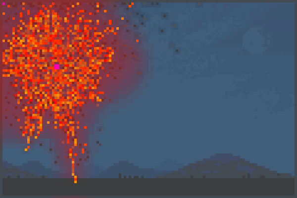 Preview Not Fireworks. World