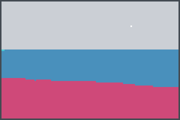 Preview russia here World