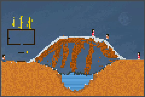 cesar7777777777 Pixel Art