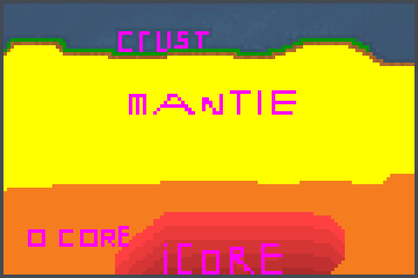 sience 10101010 Pixel Art