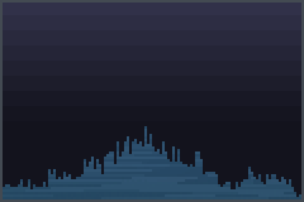 Preview in a vast ocean World
