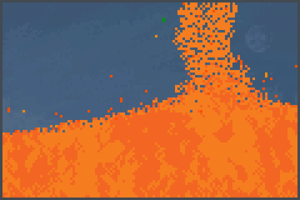 Preview  the eruptoin World