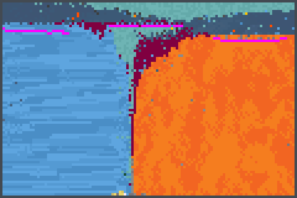 Preview gurra World