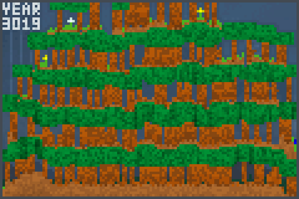 Be careful!!!!! Pixel Art