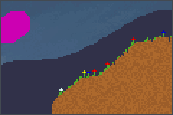 world breakdown Pixel Art