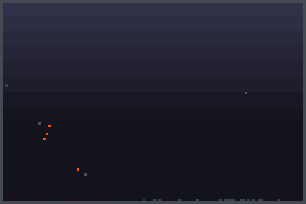 Preview AWSOMEOILOCEAN World