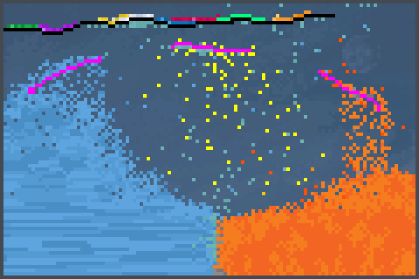 Preview so much wow World
