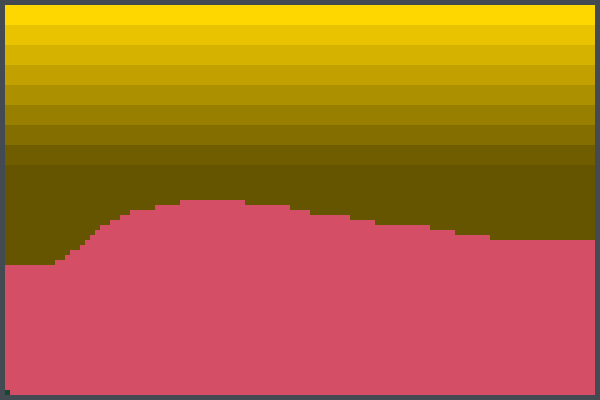 Preview ddwubwudbdhwhxh World