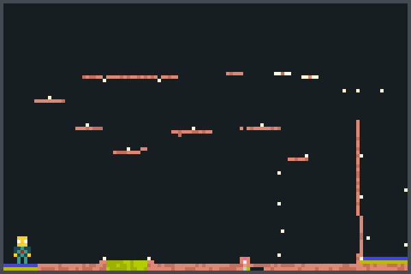 bob the human2 Pixel Art