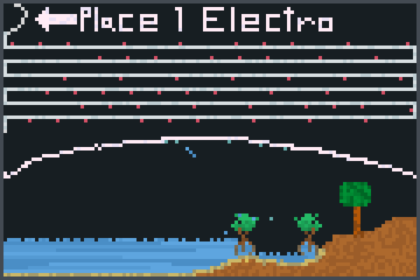 March in D Maj. Pixel Art
