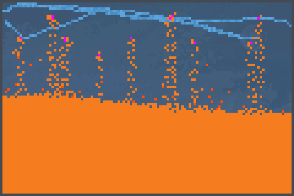 idk at all Pixel Art