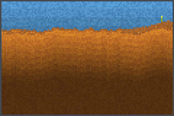 Preview yyytxyddddddddd World