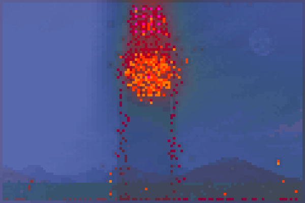 Bum Chacarron Pixel Art
