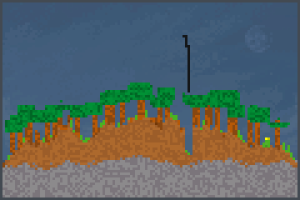 Preview kuiyhffrtgggddg World