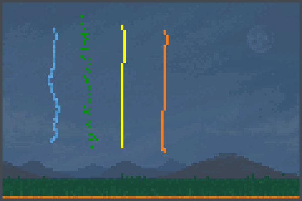 aguas! Pixel Art