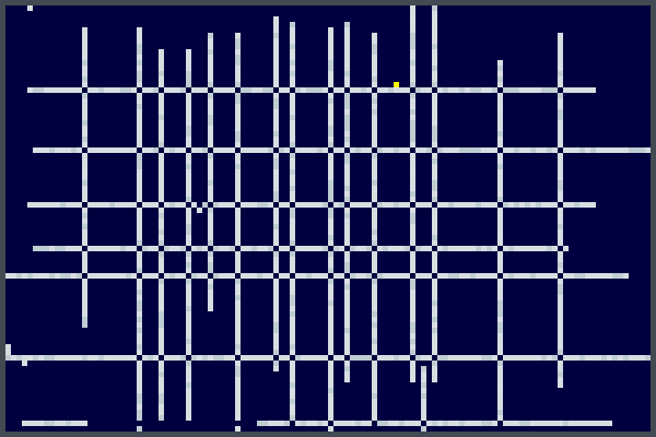 satis put play2 Pixel Art