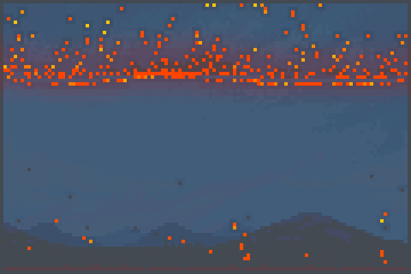 Preview war its mad bad World