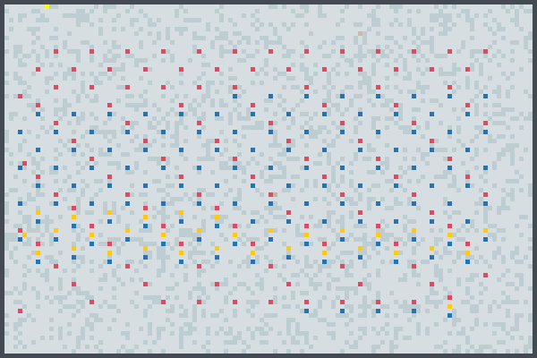 Preview ancension World