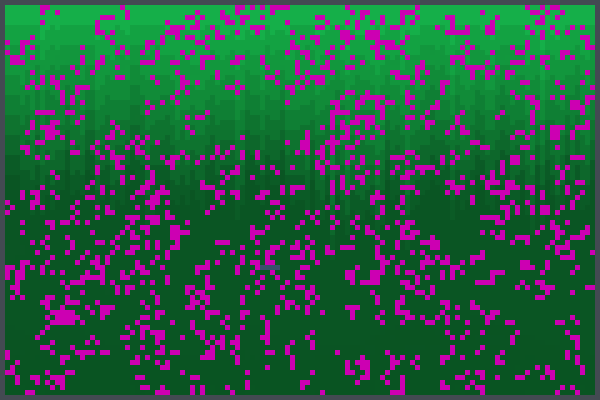 qwertyiopupoihh Pixel Art
