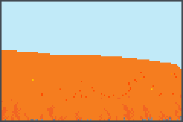 Click play,,, Pixel Art