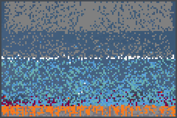 Preview chaoticness lol World