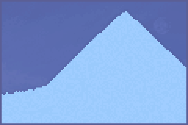 frio healado .0 Pixel Art