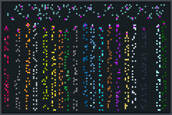 Preview hfuhforedb World