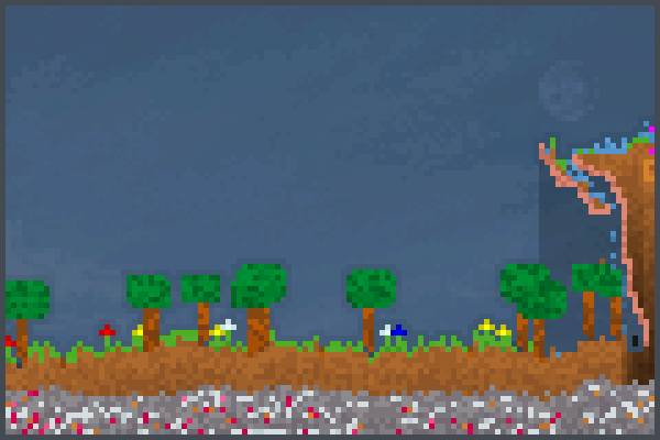 Preview Unknown economy World